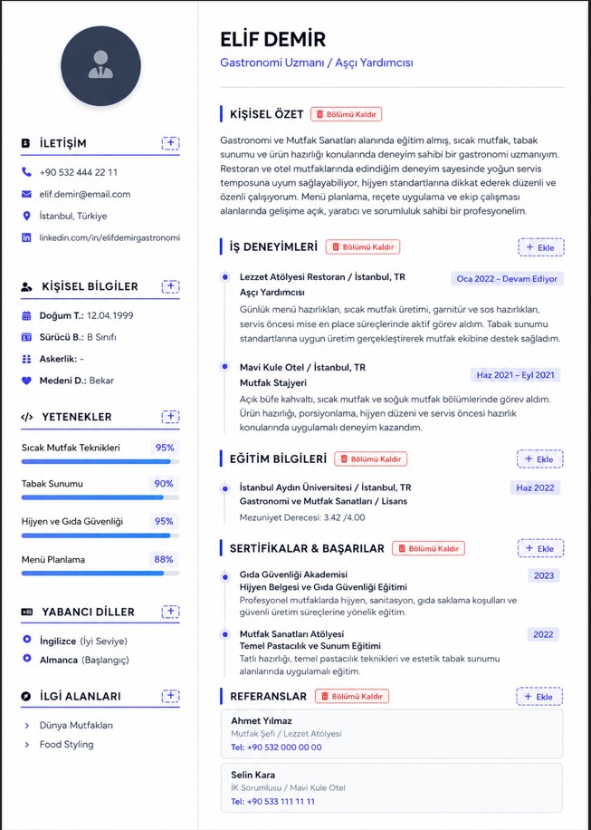 Gastronomi cv Örneği