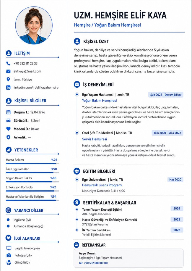 Hemşire Cv Örneği