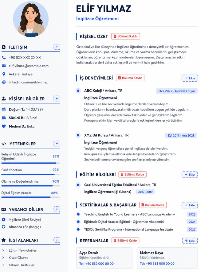 İngilizce Öğretmeni CV Örneği