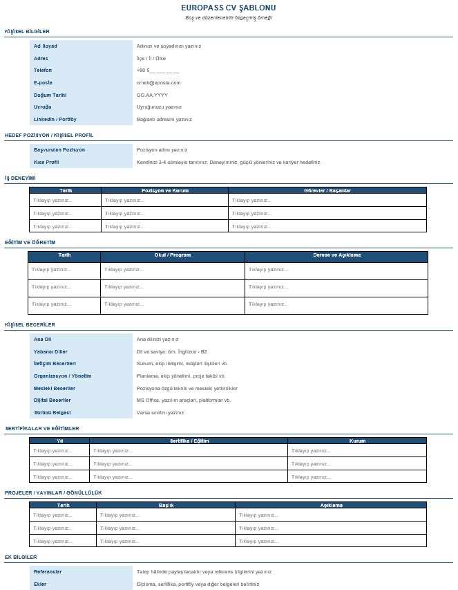 Türkçe Europass CV örneği